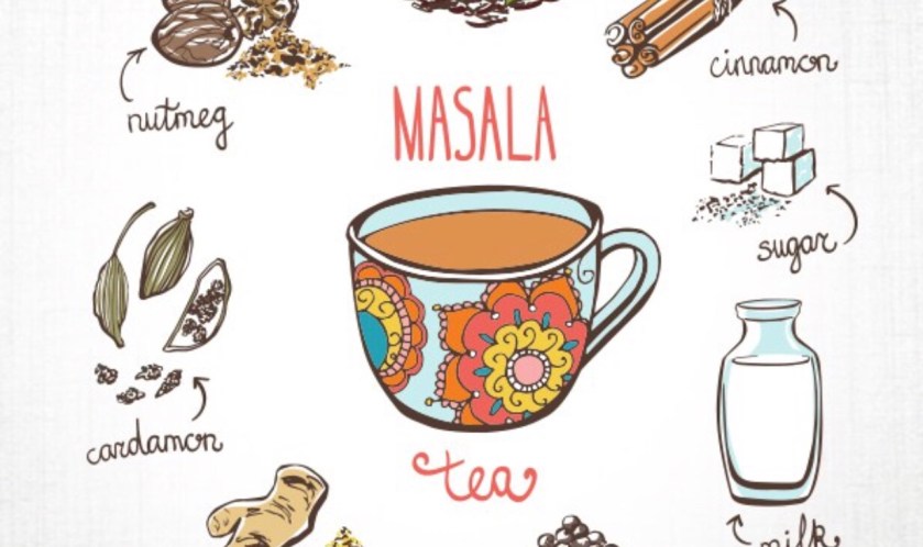 Urvahsi Kumar Trikha